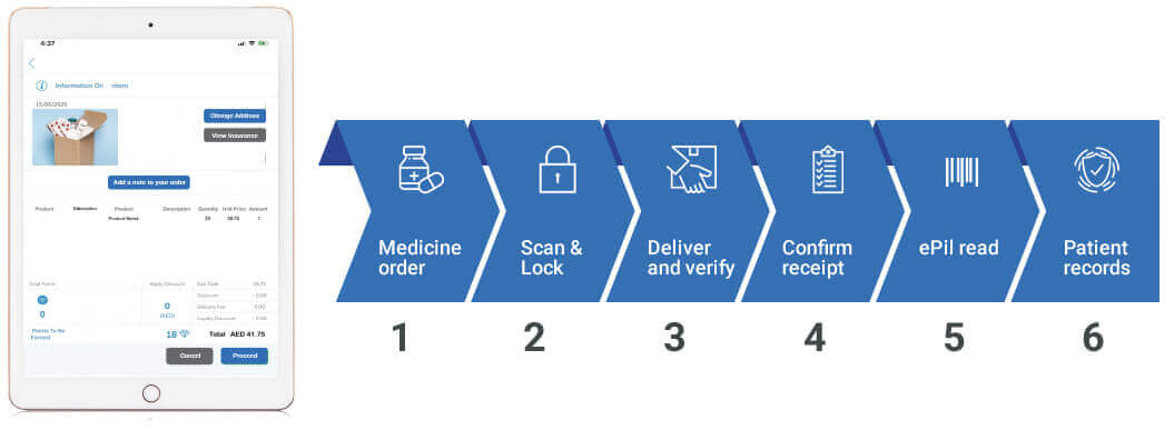 SECURE COLDCHAIN DESKTOP 1