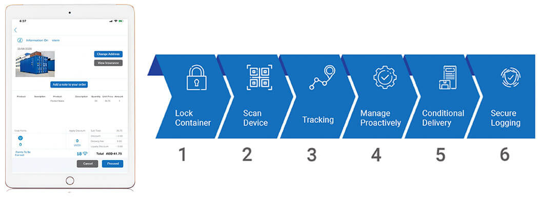 SECURE COLDCHAIN DESKTOP